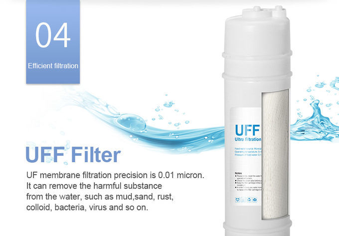O projeto novo 5 do OEM do tipo de WellBlue encena a máquina alcalina do filtro de água do F do undersink